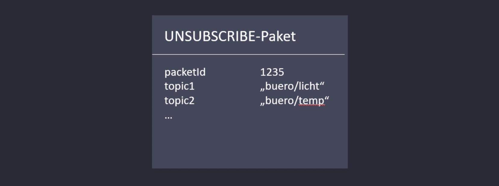 Example of a Unsubscribe package